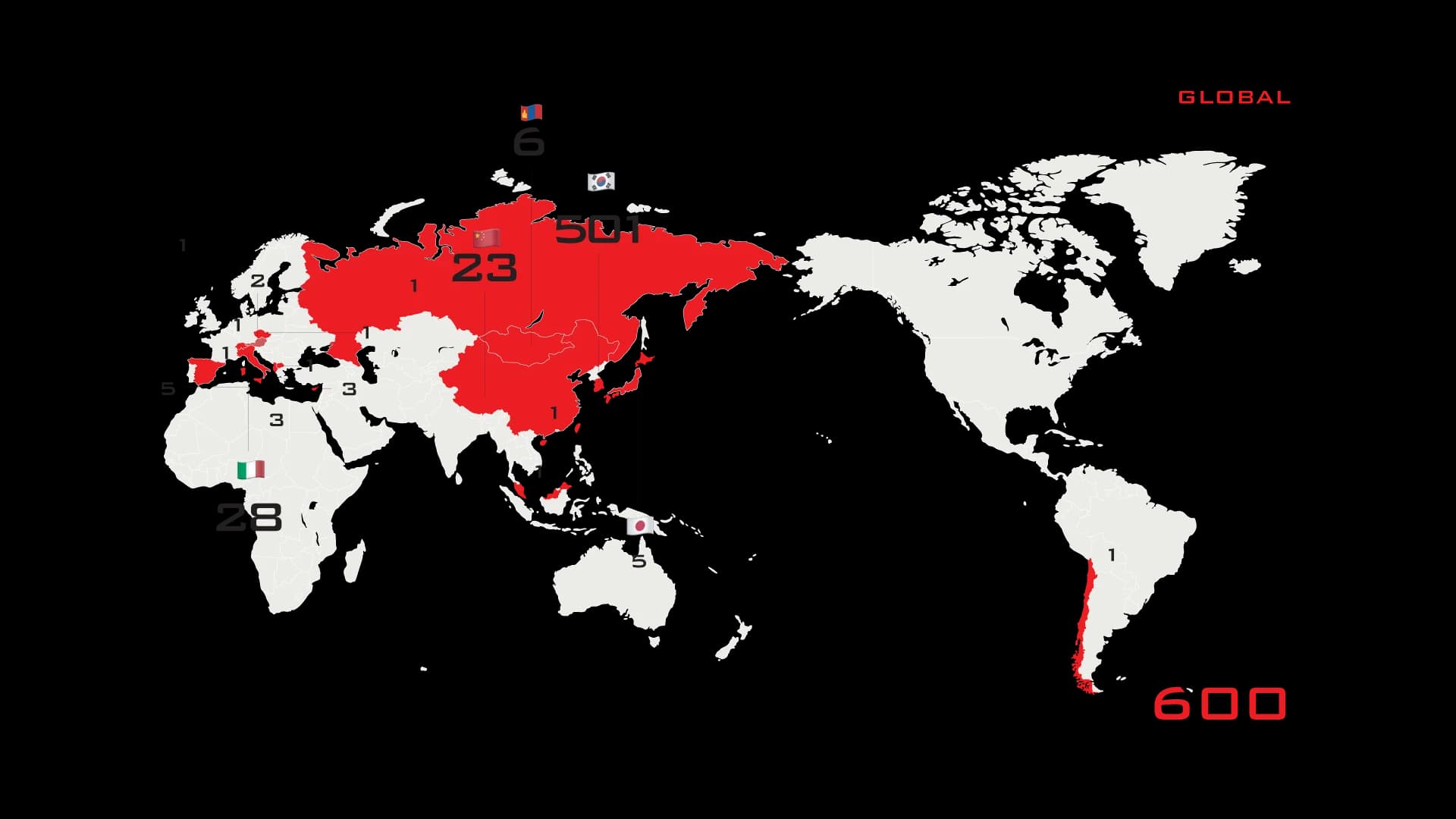 Pascucci Global Presence